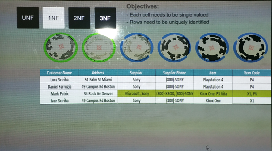 TangiBoard Running Data Normalization TUI